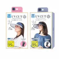 在飛比找momo購物網優惠-【NEEDS】日本可收納抗UV無頂遮陽帽(可捲收納式防UV機
