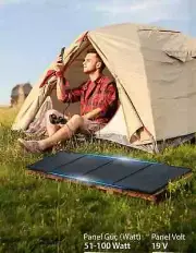 100W Portable Folding Bag Solar Panel + Battery Charger