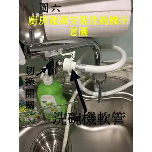 蝴蝶衛浴~2合一分水器,轉換器.分水開關.外接分水.國際牌洗碗機接頭,洗碗機轉接頭.