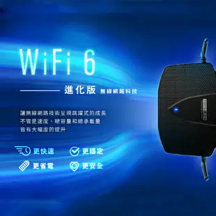 TOTOLINK WiFi6 AX1800 Giga無線路由器 WiFi分享器 無線路由器 X5000R