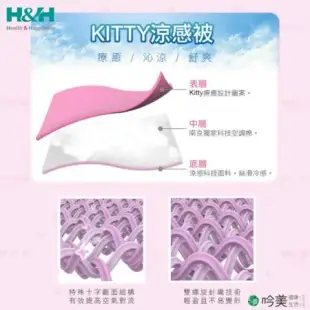 【南良 H&H】Hello Kitty麥卡MICAX冰舒涼感被墊組雙人加大 182X188 涼感床墊 消暑 好眠 好心情