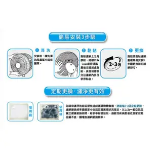 【原廠公司貨】3M 淨呼吸電扇專用靜電濾網 16吋 (3入裝)SF-163.[有效期限2024/05/25-全新即期品]