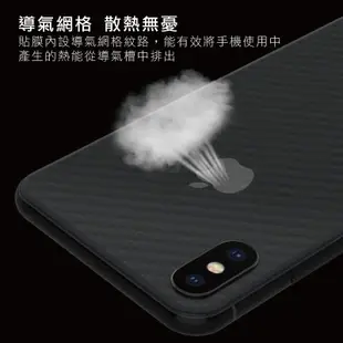 紅米Note 11 Pro 5G/4G 碳纖維背膜保護貼 保護膜 手機背貼 手機背膜 手機背面貼 背面保護貼