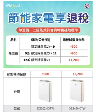 美國惠而浦Whirlpool 10L第六感智能清淨除濕機 DS202HDTW (8折)