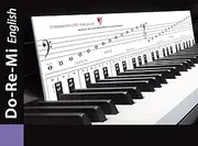 TonGenau® DoReMi piano stencil - learning piano made easy - recommended by piano teachers - learning to play piano for children, beginners and adults