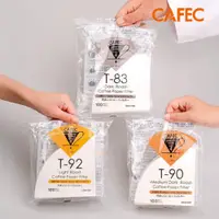 在飛比找松果購物優惠-【CAFEC】三洋日本製專用白色錐形咖啡濾紙(2~4人份)1