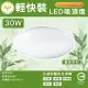 【HappyBright 樂亮】單入 30W LED吸頂燈 2-4坪臥室專用燈 IP55 國家認證(星空款 防水 輕快拆吸頂燈)