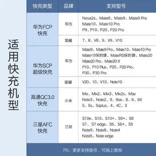 淘百貨 ● 華為5A超級 充電器 線充套裝快充頭榮耀V20華為Mate10 20 20X P20 P30數據線 插頭 華為SuperCharge線充套裝