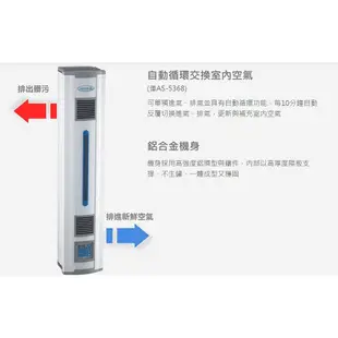 阿拉斯加 AS-5268 窗型進氣機 2入風 雙進氣 【高雄永興照明】