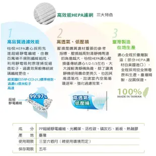 怡悅 HEPA 濾網 適用 歌林 kolin MA-311HN 空氣清淨機 MAPR311HN 三片裝