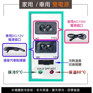 (免運)KRIA可利亞 電子行動冷熱冰箱/行動冰箱/小冰箱/冷藏箱CLT-16B薄荷綠