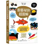 【閱事】廚藝祕訣超圖解：700則美味的關鍵祕訣，超強剖面透視圖解，瞬間提升你的廚藝！