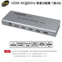 在飛比找Yahoo!奇摩拍賣優惠-伽利略 HDMI 4K@60Hz 影音分配器1進4出 HDS
