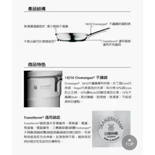 全新 德國WMF DIADEM PLUS系列24cm平底鍋