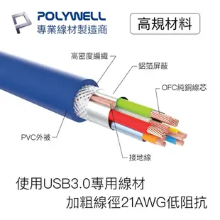 POLYWELL USB3.0 Type-A公對Micro-B公 高速傳輸線 25公分