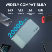 45W Power Bank 20000mAh USB PD Fast Charging Powerbank External Battery Pack