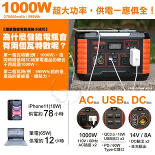 台灣製造【日本KOTSURU】8馬赫｜1000W攜帶式儲能電瓶｜戶外行動移動電源｜電源供應器｜可太陽能充電｜安靜無聲 購買請認明正版8馬赫，謝絕仿冒