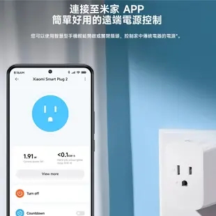 小米智慧插座2【現貨&台灣小米公司貨】智慧插頭 插座 插頭 支援小愛同學 智能開關 遠端操控