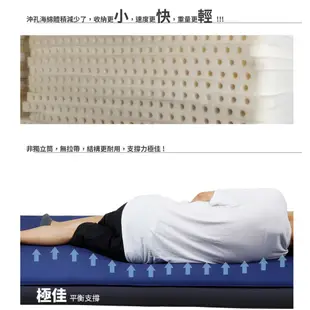 努特NUIT 舒適天堂 3D TPU 雪花絨 NTB62 自動充氣睡墊 雙人 10公分 雙人床墊 TPU床墊 床墊