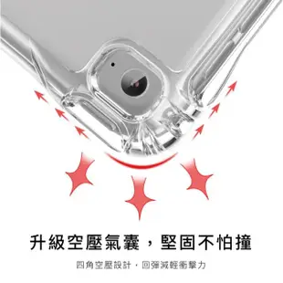 【BOJI 波吉】iPad mini 6 8.3吋 三折式內置筆槽可吸附筆透明氣囊軟殼 彩繪圖案款 藍雲層