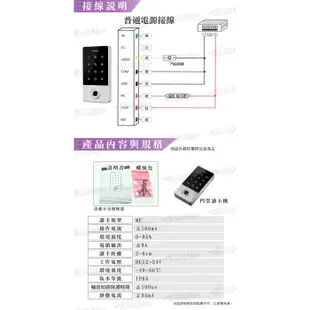 WIFI 門禁讀卡機 門禁管制 密碼輸入開鎖 防水設計 定時開門 手機遠端開鎖 悠遊卡開鎖 指紋辨識讀卡機 門禁防盜