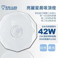 在飛比找momo購物網優惠-【亮博士】亮麗星晨42W吸頂燈適合2~3坪壁切三段可調光(白