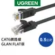 [福利品]綠聯 CAT6 網路線 Gigabits（1000Mbps）電腦 WiFi 高速傳輸 0.5米