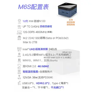 MOREFINE M6S 迷你電腦(Intel N100 3.4GHz) mini PC 小電腦 桌上型小電腦 魔方電腦