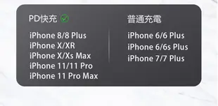 Apple 8pin to USB-C(TypeC) PD 18W快速充電傳輸線-2米 (5折)