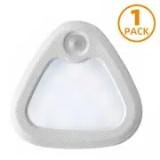 Human Body Induction Night Light Corridor Stairs Cabinet Motion Sensor LED Light