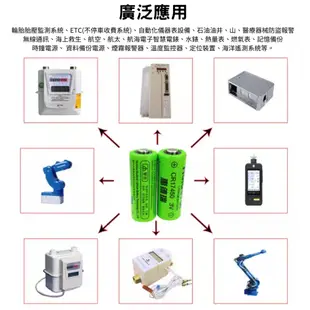 惠德瑞 CR17450 裸裝 小米 Aqara 煙感 煙霧 警報器 報警器 鋰電池 智能水表電池 3V 煙感器  ✬