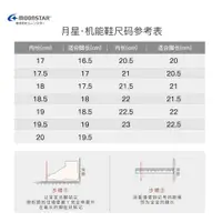 在飛比找ETMall東森購物網優惠-Moonstar月星3-6-14歲中大童3E寬胖型運動鞋機能