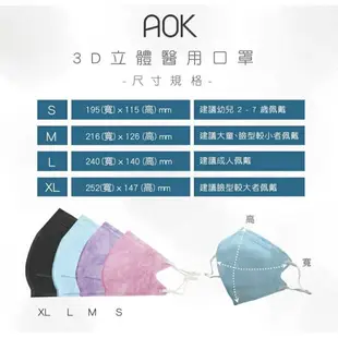 【AOK】 醫用3D口罩(黑色) 一盒50入 / M、L、XL / 可調節耳袋 /兒童成人 ✦美康藥局✦