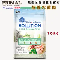 在飛比找蝦皮購物優惠-【霸道】耐吉斯SOLUTION 超級無穀美國放養火雞肉化毛配