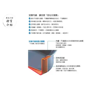 好媳婦㊣牛頭牌不銹鋼安康內鍋,適用象印6人份IH電子鍋NP-NV10/NP-NM10/NP-NQ10/NP-BW10