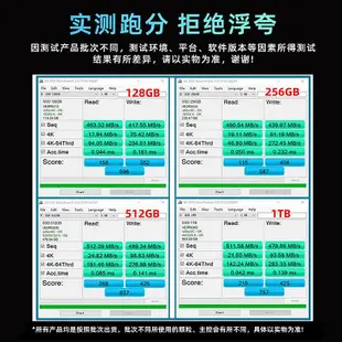 悉碩2.5英寸SATA固態硬碟1TB筆電桌機電腦硬碟2TB SATA3接口SSD