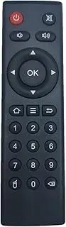Original Remote Control Controller for Android TV Box tx3mini tx3 pro tx6 tx6mini tx3max tx92 tx9 pro tx2 tx9 pro tx5 pro