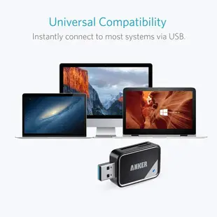 [現貨]Anker USB3.0 2 in 1 Reader 讀卡機 SD卡 Micro SD MMC RS-MMC