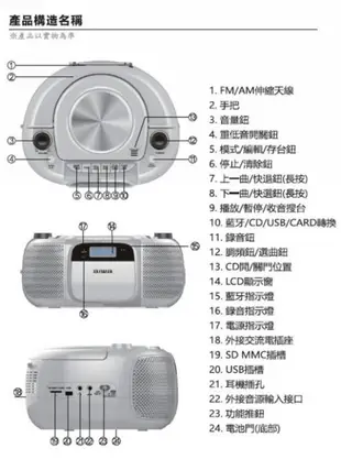 AIWA 愛華公司貨 CR-BUE40  -BUE30藍芽手提音響 USB/SD卡/AUX/CD/藍芽播放 可錄音