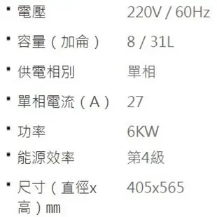 喜特麗8加侖.橫掛壁型.儲熱式電熱水器 JT-EH108DDH 內桶3年保固《日成廚衛》