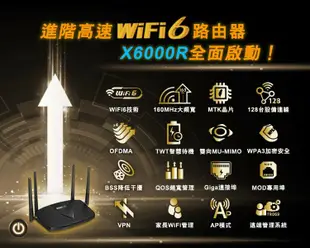 【TOTOLINK】 X6000R AX3000 電競雙頻雙核心 WiFi6 EasyMesh Giga 網路分享器/路由器(160MHz雙倍大頻寬)