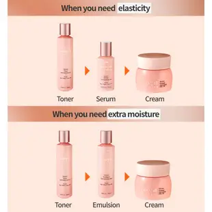 [ETUDE House] Moistfull Intense  Collagen Collection