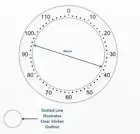 120Minute Count Down Timer Cooktop Gas Dial Indicator Sticker Stove Oven Label