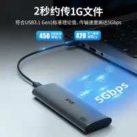 在飛比找樂天市場購物網優惠-免運開發票 移動硬盤 SSK飚王usb3.1gen1固態硬盤