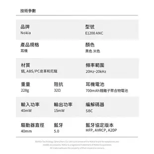 NOKIA 藍芽降噪耳罩式耳機 有線無線皆可 頭戴式藍芽耳機 耳罩式藍芽耳機 無線耳機 降躁耳機 E1200 ANC