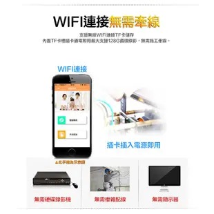 鴻嘉源 HD8 360度全景 紅外線夜視 雙向對講 WIFI 監視器 攝影機 APP遠端操控 網路監控