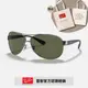 【RayBan 雷朋】經典飛行款偏光太陽眼鏡(RB3386-004/9A 67mm 偏光鏡片)