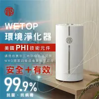 在飛比找蝦皮購物優惠-【WETOP】RGF-inside R1S2R防疫環境淨化器