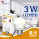 【ADATA威剛】 3W 大廣角高亮度LED燈泡_黃光