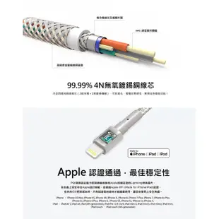 PQI【MFI認證】USB to Lightning 編織充電線 (iPhone 蘋果充電線 傳輸線 L型彎頭充電線)